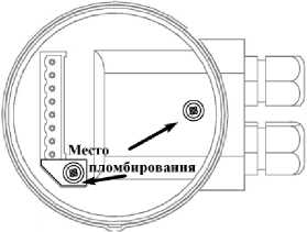 Приказ Росстандарта №1430 от 22.07.2021, https://oei-analitika.ru