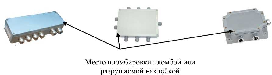 Приказ Росстандарта №1508 от 28.07.2021, https://oei-analitika.ru