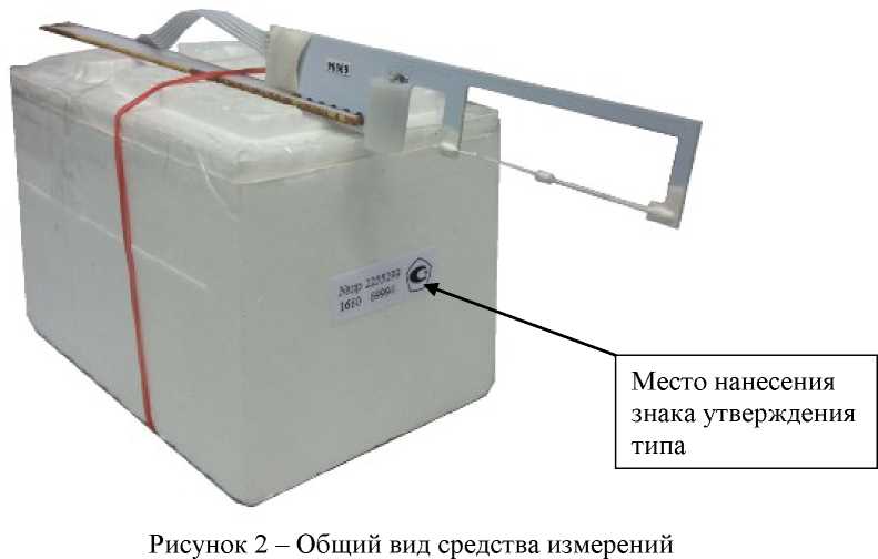 Приказ Росстандарта №1518 от 29.07.2021, https://oei-analitika.ru