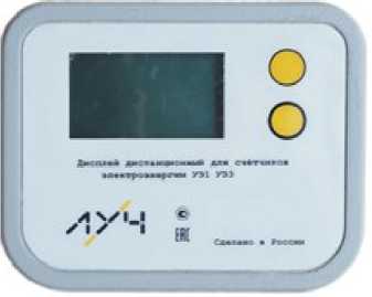 Приказ Росстандарта №1525 от 29.07.2021, https://oei-analitika.ru