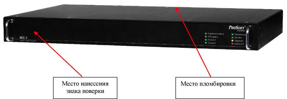Приказ Росстандарта №1526 от 29.07.2021, https://oei-analitika.ru