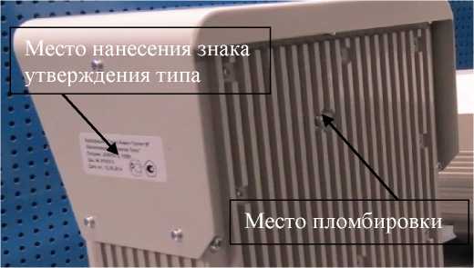 Приказ Росстандарта №1710 от 09.08.2021, https://oei-analitika.ru