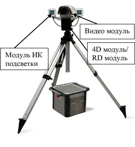 Приказ Росстандарта №1710 от 09.08.2021, https://oei-analitika.ru