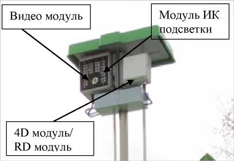 Приказ Росстандарта №1710 от 09.08.2021, https://oei-analitika.ru