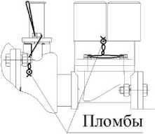 Приказ Росстандарта №1711 от 09.08.2021, https://oei-analitika.ru