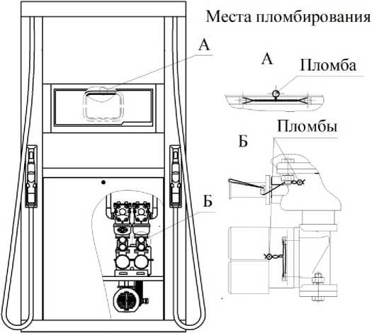 Приказ Росстандарта №1711 от 09.08.2021, https://oei-analitika.ru