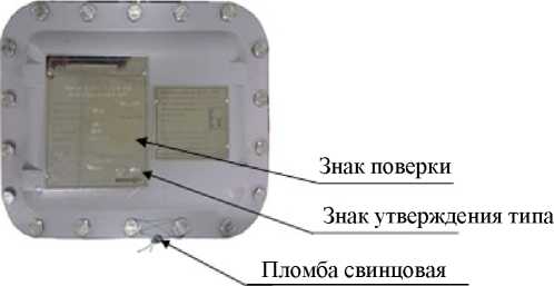 Приказ Росстандарта №1713 от 09.08.2021, https://oei-analitika.ru