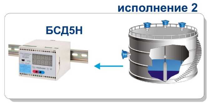 Приказ Росстандарта №1806 от 18.08.2021, https://oei-analitika.ru