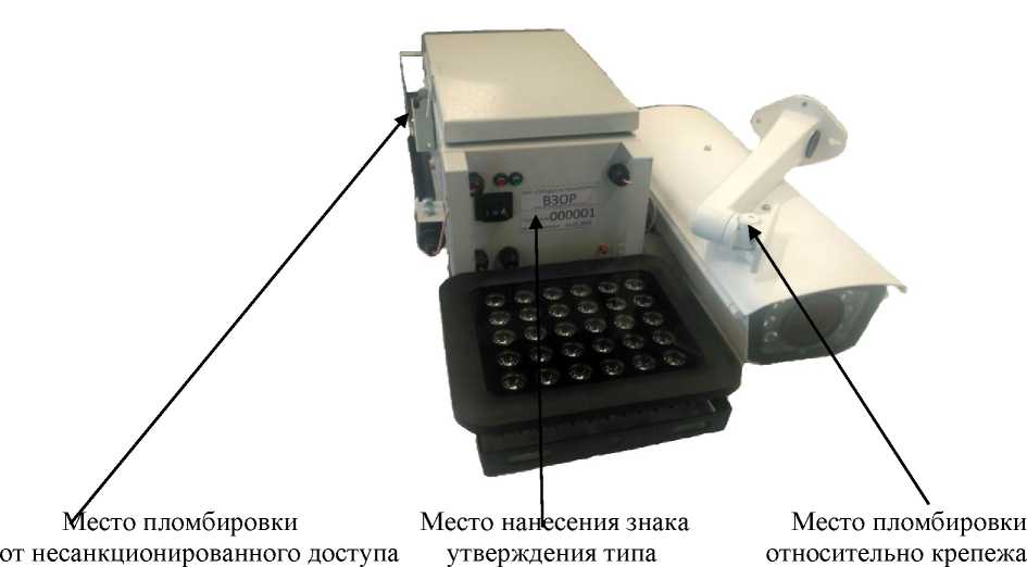 Приказ Росстандарта №1888 от 30.08.2021, https://oei-analitika.ru