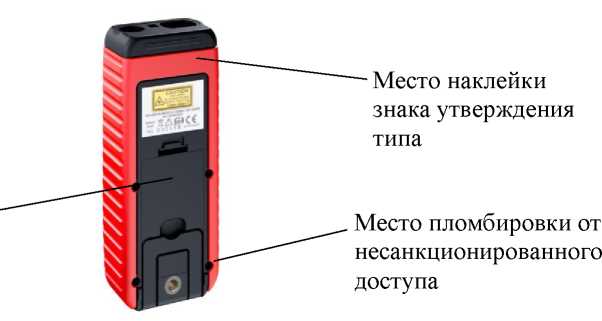 Приказ Росстандарта №1961 от 07.09.2021, https://oei-analitika.ru