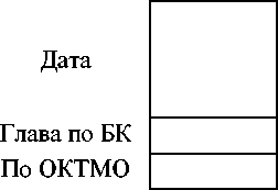 Приказ Росстандарта №2120 от 30.09.2021, https://oei-analitika.ru