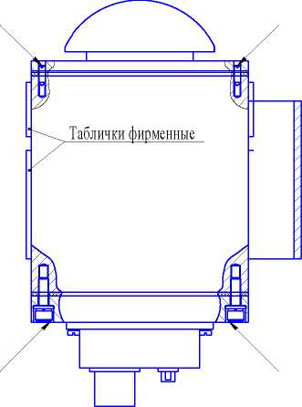 Приказ Росстандарта №2158 от 30.09.2021, https://oei-analitika.ru