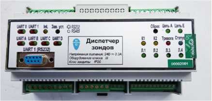 Приказ Росстандарта №2183 от 05.10.2021, https://oei-analitika.ru