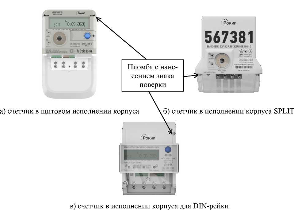 Приказ Росстандарта №2183 от 05.10.2021, https://oei-analitika.ru