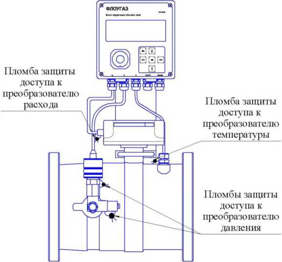 Приказ Росстандарта №2178 от 05.10.2021, https://oei-analitika.ru