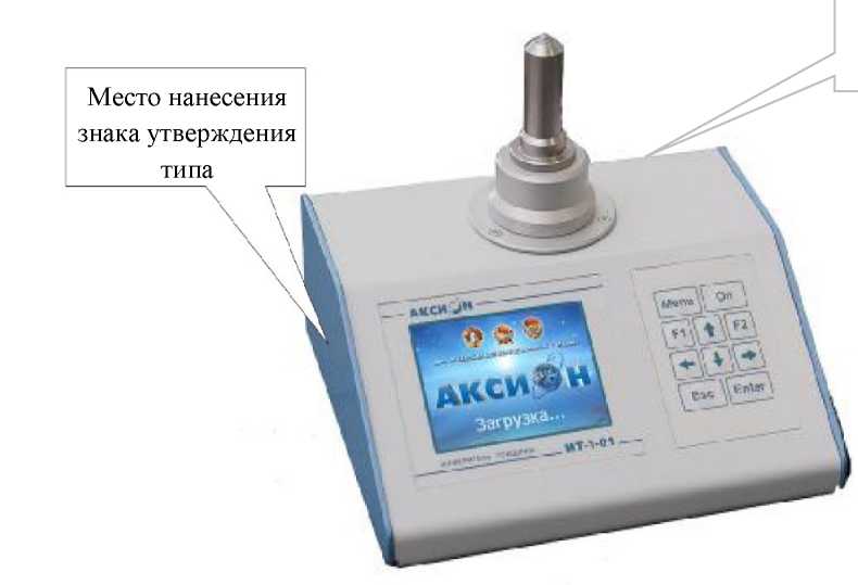 Приказ Росстандарта №2215 от 07.10.2021, https://oei-analitika.ru