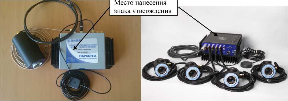 Приказ Росстандарта №2297 от 18.10.2021, https://oei-analitika.ru