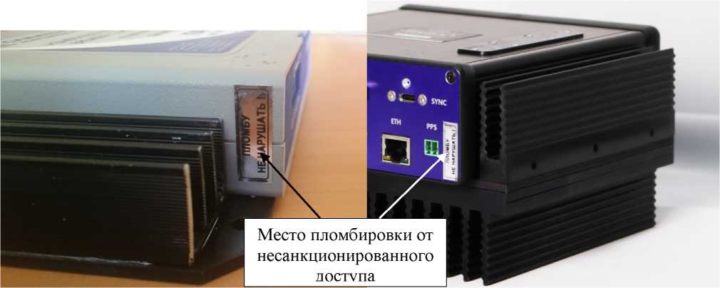 Приказ Росстандарта №2297 от 18.10.2021, https://oei-analitika.ru