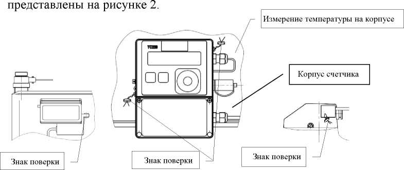 Приказ Росстандарта №2299 от 18.10.2021, https://oei-analitika.ru