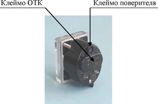 Приказ Росстандарта №2306 от 19.10.2021, https://oei-analitika.ru