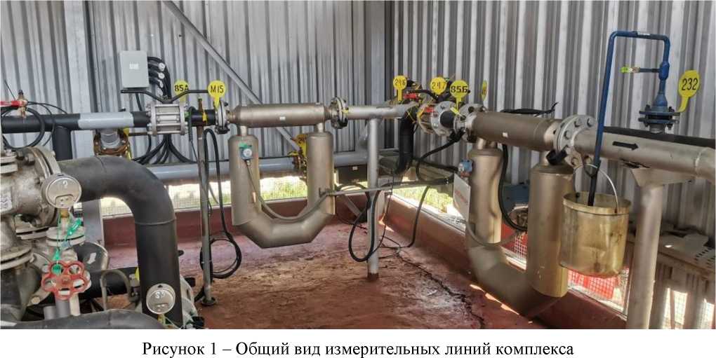 Приказ Росстандарта №2536 от 12.11.2021, https://oei-analitika.ru