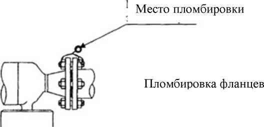 Приказ Росстандарта №2536 от 12.11.2021, https://oei-analitika.ru