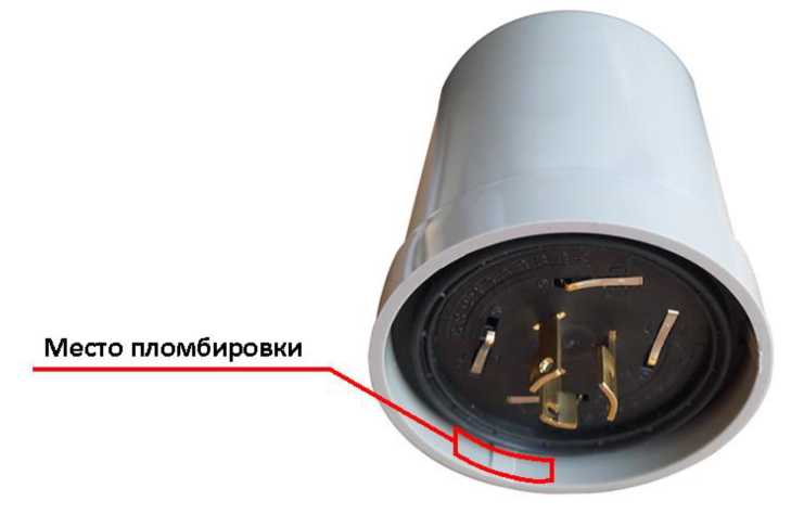 Приказ Росстандарта №2530 от 11.11.2021, https://oei-analitika.ru