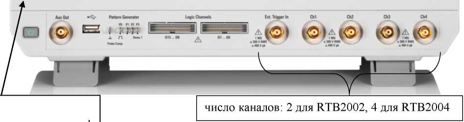 Приказ Росстандарта №2529 от 11.11.2021, https://oei-analitika.ru