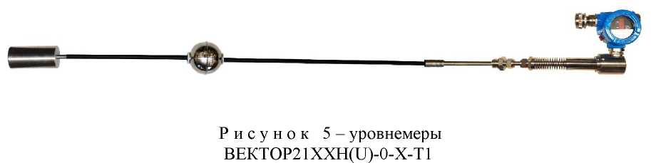 Приказ Росстандарта №2539 от 12.11.2021, https://oei-analitika.ru