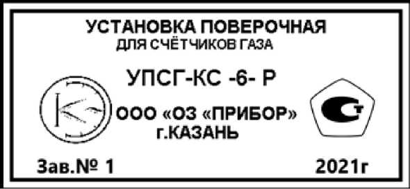 Приказ Росстандарта №2466 от 03.11.2021, https://oei-analitika.ru
