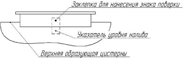 Приказ Росстандарта №2457 от 01.11.2021, https://oei-analitika.ru