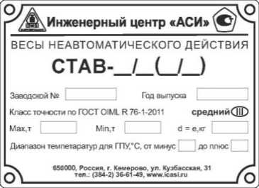 Приказ Росстандарта №2311 от 19.10.2021, https://oei-analitika.ru