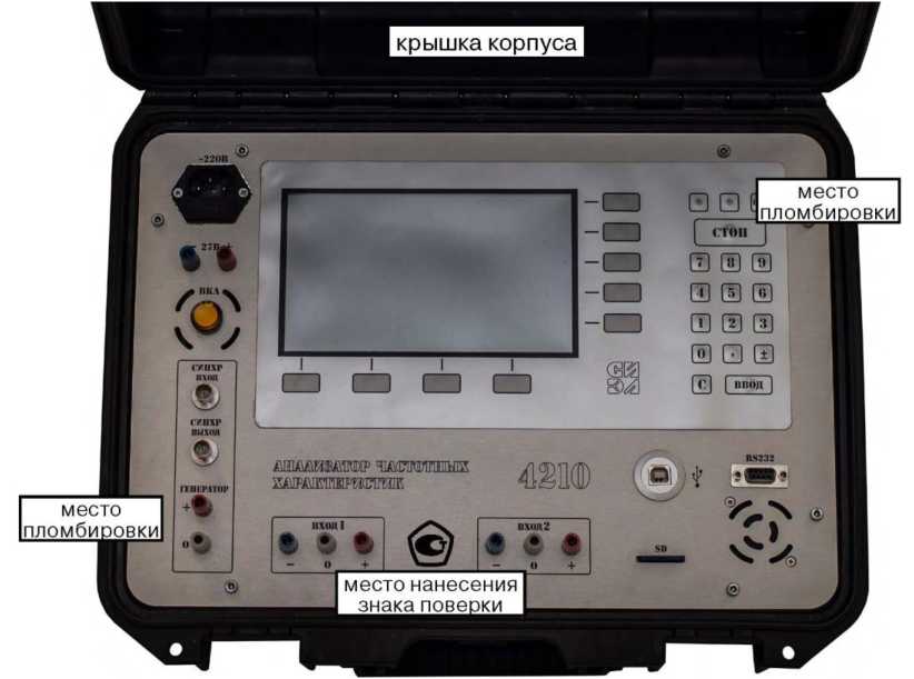 Приказ Росстандарта №2580 от 17.11.2021, https://oei-analitika.ru 