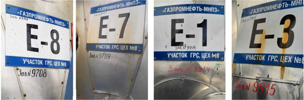 Приказ Росстандарта №2601 от 19.11.2021, https://oei-analitika.ru
