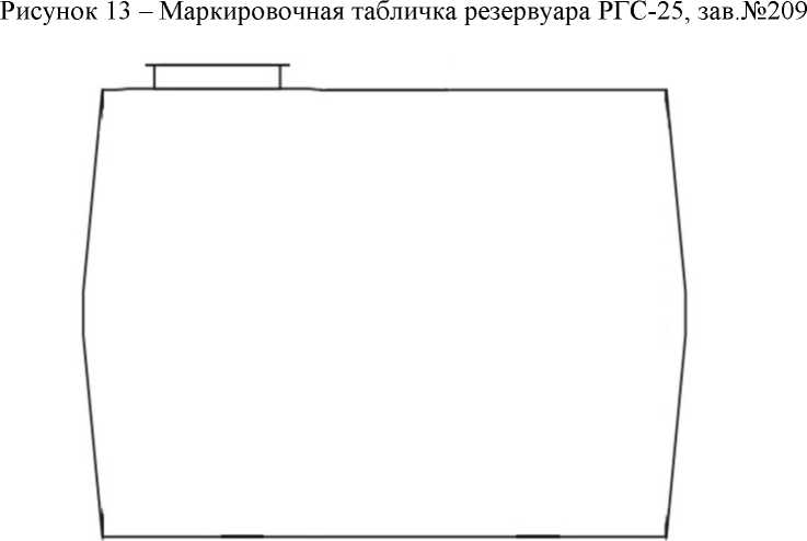 Приказ Росстандарта №2606 от 19.11.2021, https://oei-analitika.ru