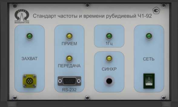 Приказ Росстандарта №2621 от 22.11.2021, https://oei-analitika.ru