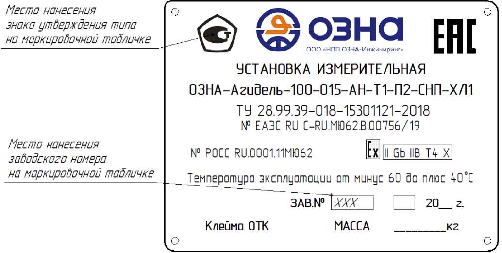 Приказ Росстандарта №2612 от 22.11.2021, https://oei-analitika.ru