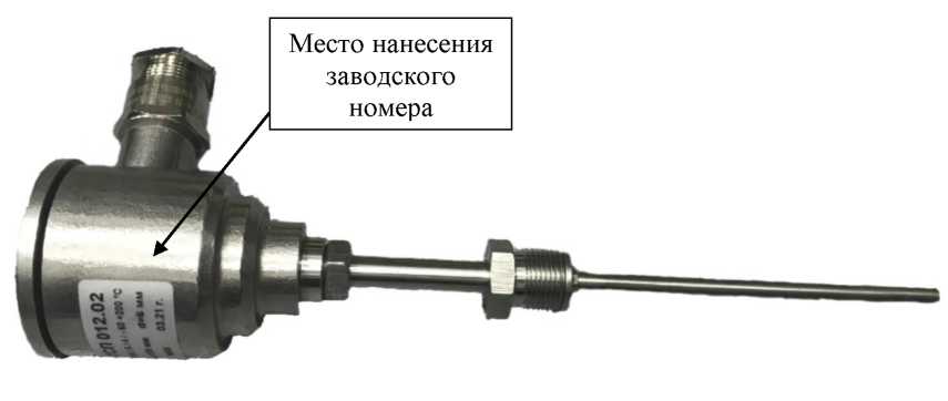 Приказ Росстандарта №2628 от 24.11.2021, https://oei-analitika.ru