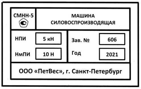 Приказ Росстандарта №2694 от 02.12.2021, https://oei-analitika.ru
