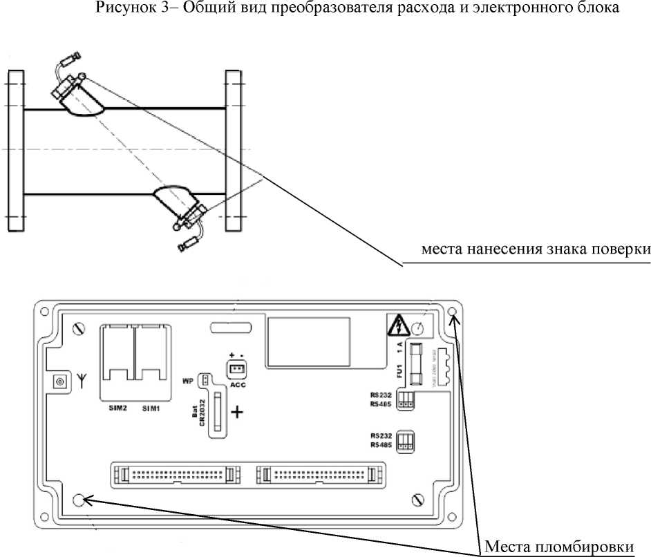 Приказ Росстандарта №2677 от 30.11.2021, https://oei-analitika.ru