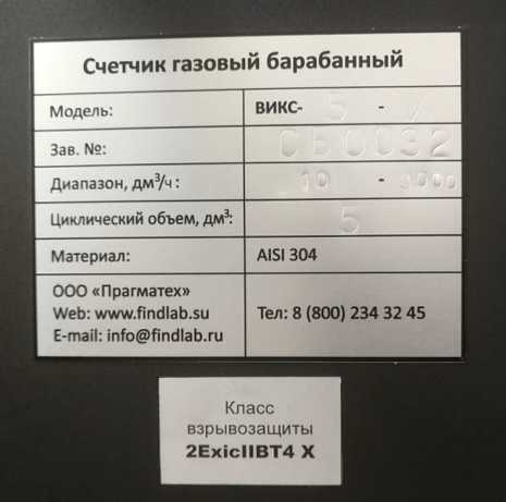 Приказ Росстандарта №2747 от 07.12.2021, https://oei-analitika.ru