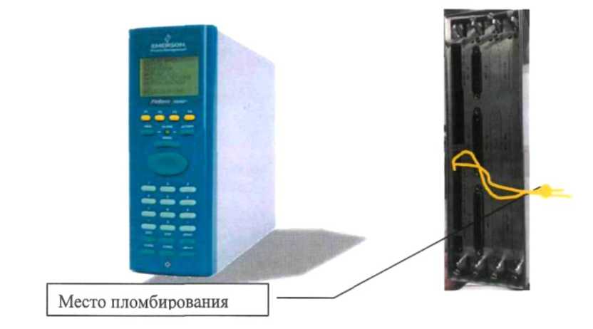 Приказ Росстандарта №2747 от 07.12.2021, https://oei-analitika.ru