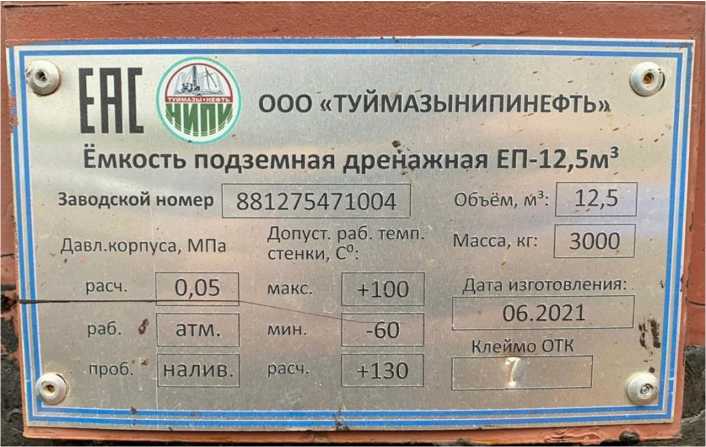 Приказ Росстандарта №2746 от 07.12.2021, https://oei-analitika.ru