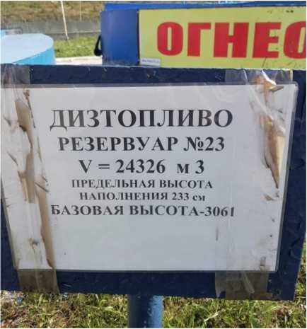 Приказ Росстандарта №2746 от 07.12.2021, https://oei-analitika.ru
