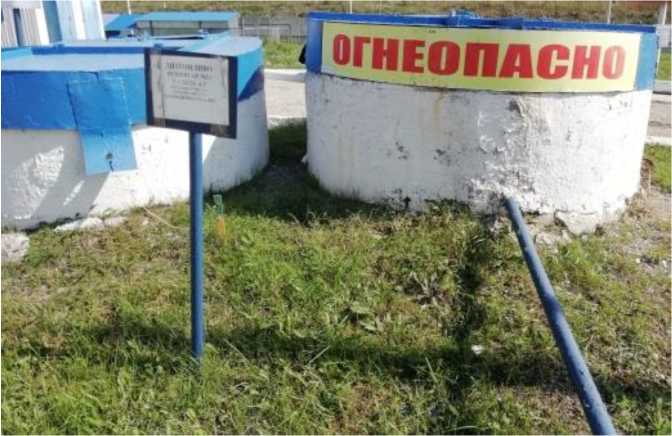 Приказ Росстандарта №2746 от 07.12.2021, https://oei-analitika.ru