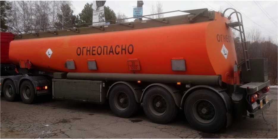 Приказ Росстандарта №2746 от 07.12.2021, https://oei-analitika.ru