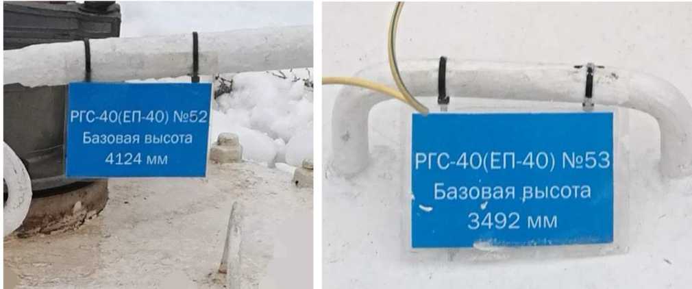 Приказ Росстандарта №2750 от 07.12.2021, https://oei-analitika.ru