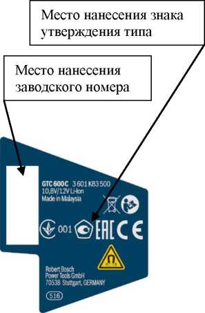 Приказ Росстандарта №2750 от 07.12.2021, https://oei-analitika.ru