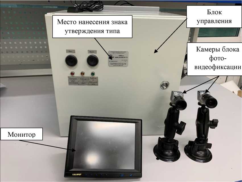 Приказ Росстандарта №2750 от 07.12.2021, https://oei-analitika.ru