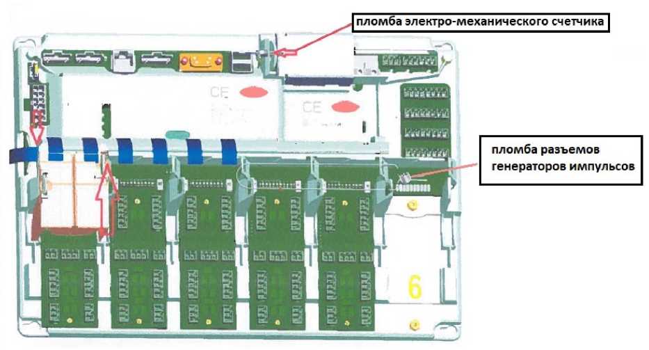 Приказ Росстандарта №2753 от 07.12.2021, https://oei-analitika.ru